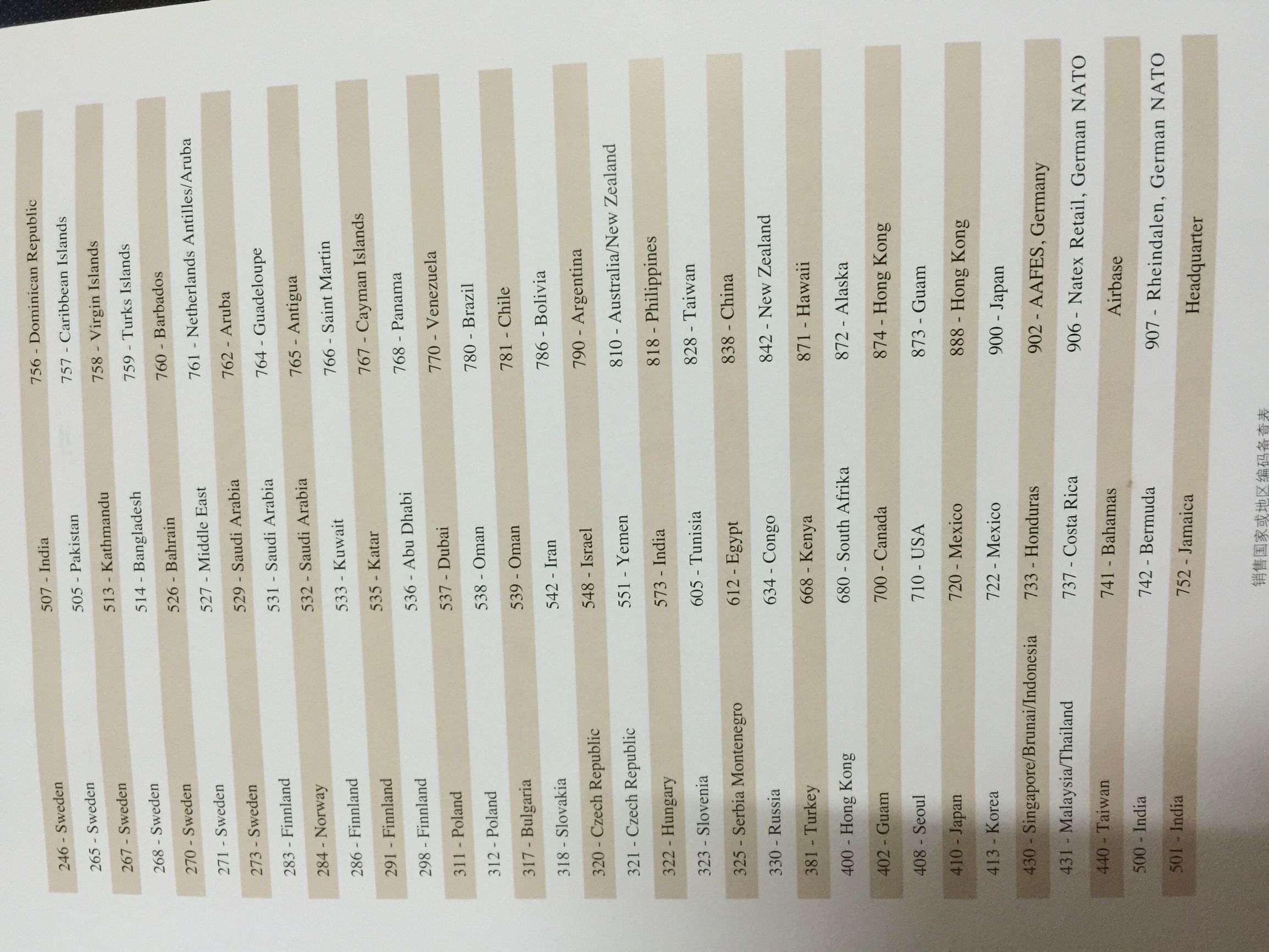 你买过的手表,水货手表值得买吗