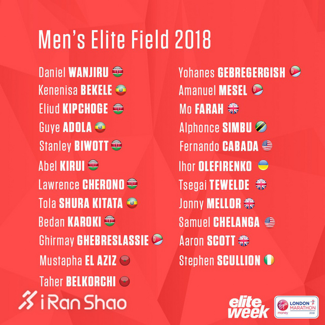 伦敦马拉松人数,伦敦马拉松几大高手