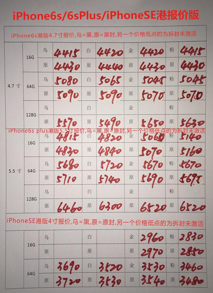 华强北三哥水货手机报价,华强北水货三星手机报价