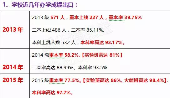 锦江优质高中｜树德外语、川师附中、盐道街高中、田家炳中学