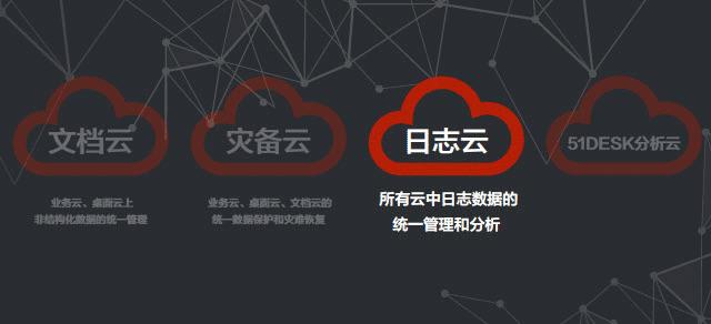 爱数文本泛化,爱数存储怎么样