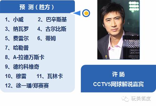 浠婃棩瓒崇悆涓撳绔炵寽,娉曠綉绔炵寽鑳滆礋瑙勫垯