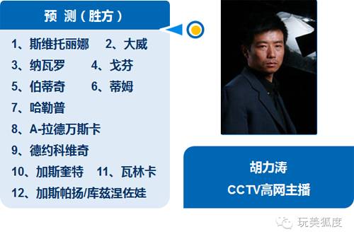 浠婃棩瓒崇悆涓撳绔炵寽,娉曠綉绔炵寽鑳滆礋瑙勫垯