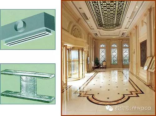 风管建模教学,风管工程识图零基础入门