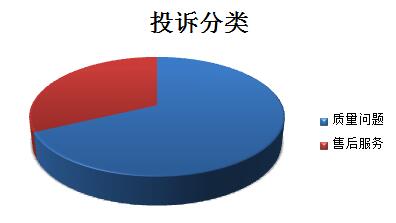 为什么小米让米粉越来越失望,小米高端之路最大的障碍是米粉