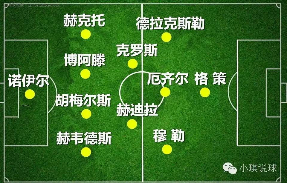 小琪说球视频,小琪说足球