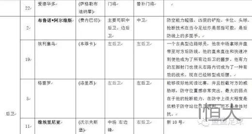 2012欧洲杯巡礼之葡萄牙,2016欧洲杯葡萄牙夺冠之路合集