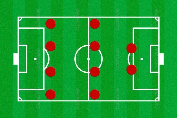 当今世界足坛的九大常用阵型,世界足坛20年最佳阵型