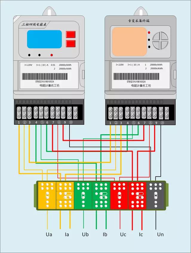 电能计量小知识图片,电能的基本结构与原理