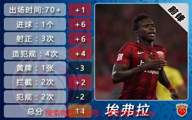 中超第11轮红牌,中超第十一轮争议