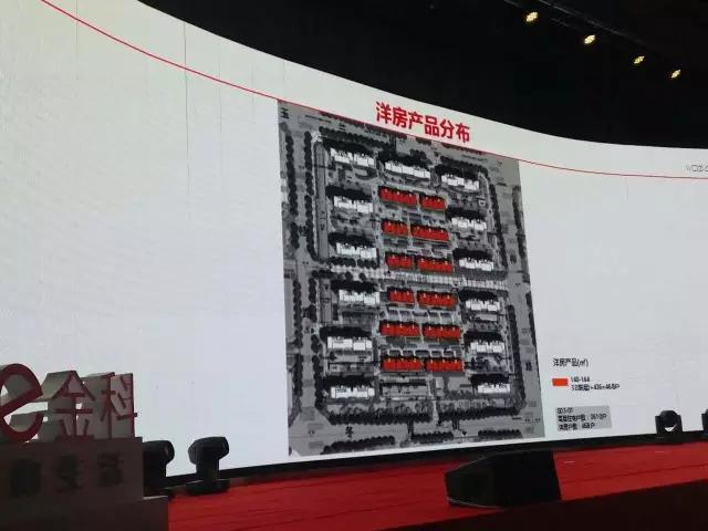 金科、招商来了||从金科城、招商天地华府发布会，你看出了什么