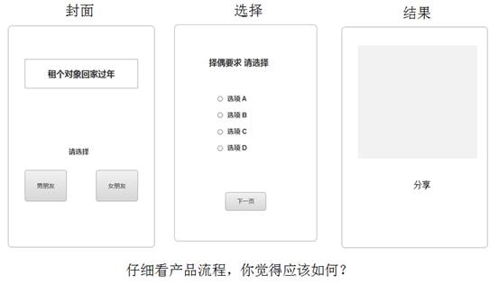 更新迭代和迭代更新的区别,迭代一般是什么