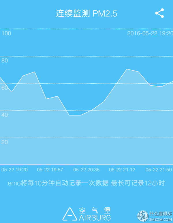 松下xe空调评测,松下空调xe系列哪个好