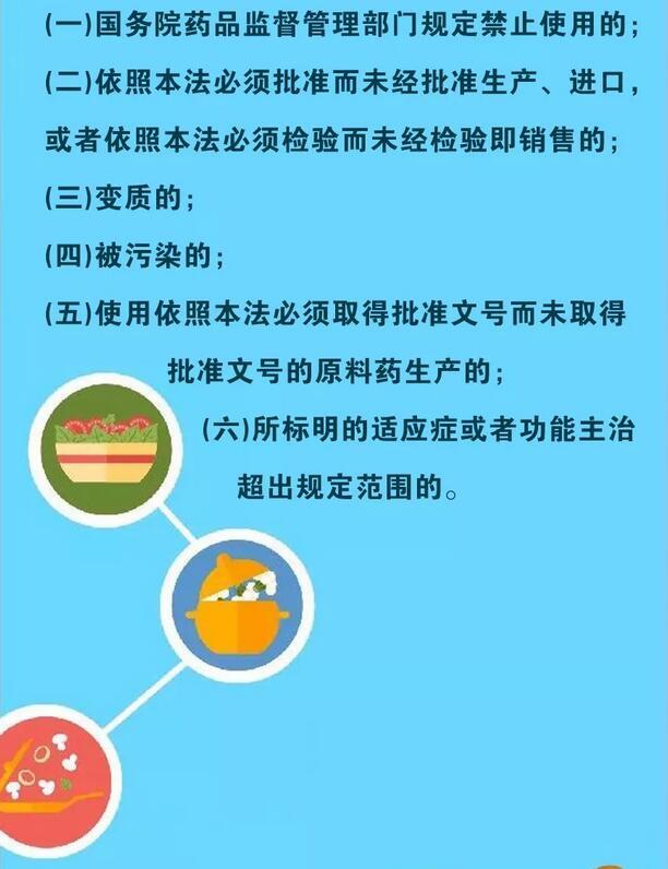 药师必学100个安全用药知识,十大药品安全知识