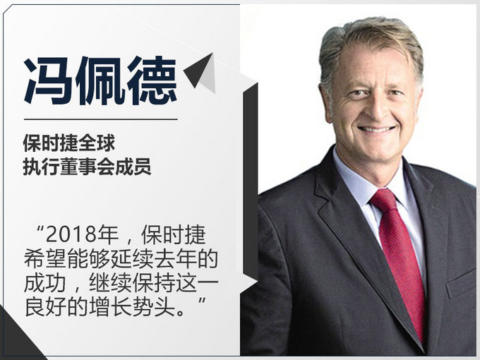 保时捷一季度在华销量超2万辆,保时捷panamera全球累计销量