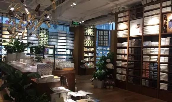 无印良品贴心指南,无印良品社招