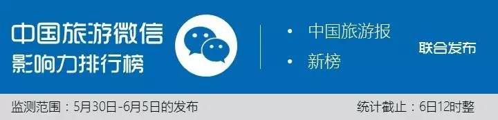8000多的点赞数，让政务榜的某君美美哒｜中国旅游微信影响力排行榜53期