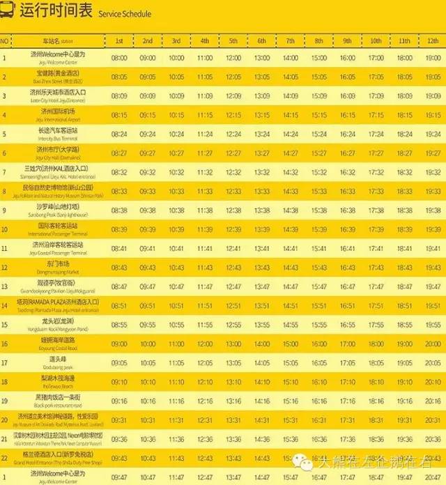 济州岛出行方便吗,济州岛不租车的士多吗