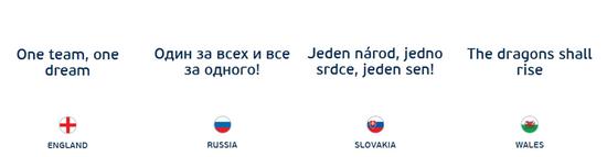 欧洲杯24强全部视频,欧洲杯24强口号