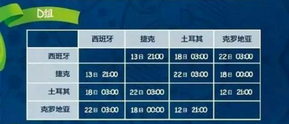 2016欧洲杯赛程时间表,2016欧洲杯赛事时间表