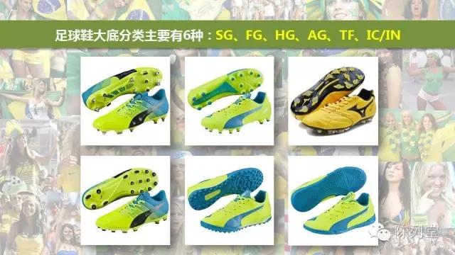 涨姿势与知识,聊聊足球那点事儿