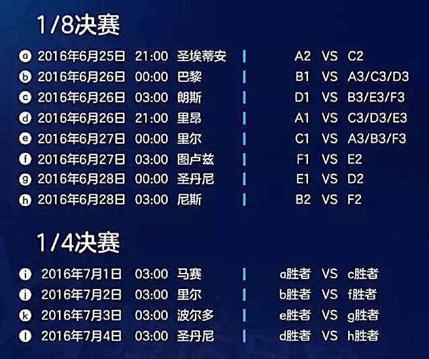 欧洲杯满屏荷尔蒙,荷尔蒙迸发