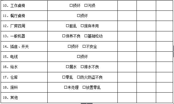 万科物业管理制度大全,万科质量管理制度