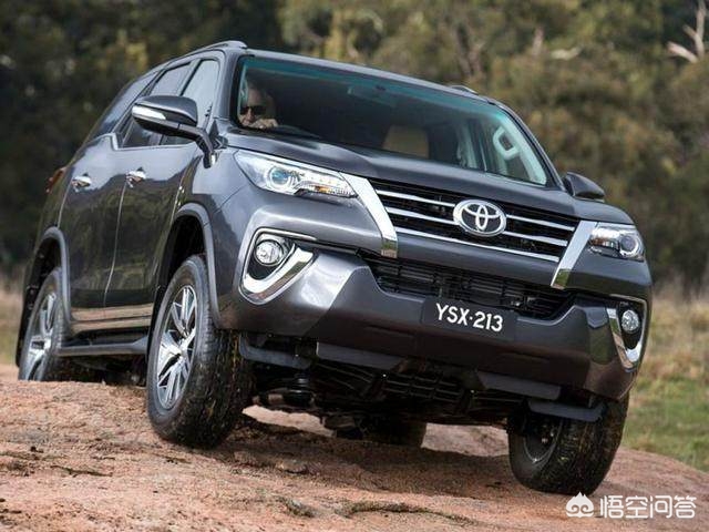 热门的十款平行*口车进**报价分别都是什么呢？