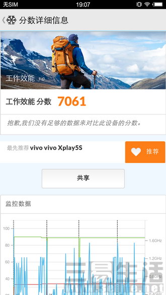 vivoxplay5体验,vivoxplay5标准版和旗舰版