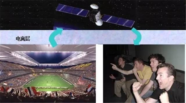 看欧洲杯体育频道,播放欧洲杯实时转播