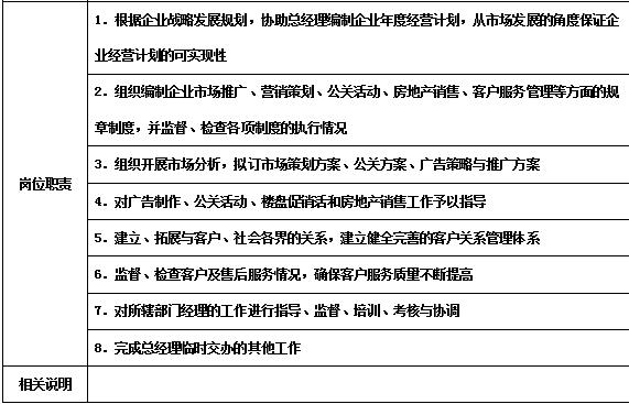 万科物业管理制度大全,万科质量管理制度