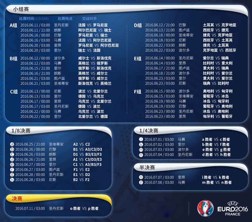 吐血整理的长沙攻略,长沙四方坪欧洲杯看球