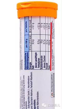小心了！“维C泡腾片”居然含有这个...而且还可能引起结石！