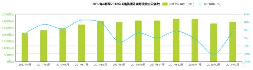 uber和滴滴现状,滴滴和uber大战总结