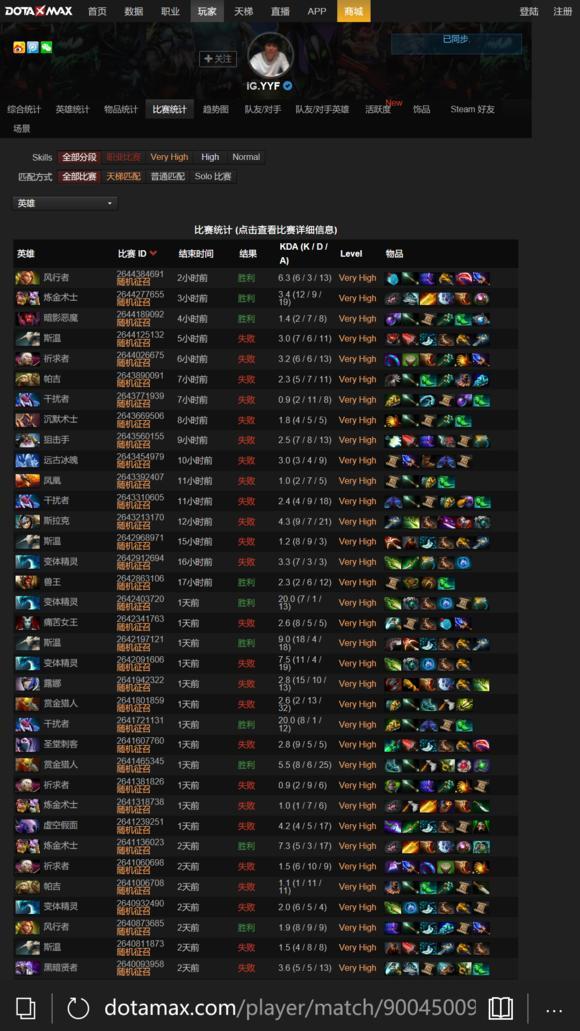 刀塔直播主播,刀塔斗鱼直播