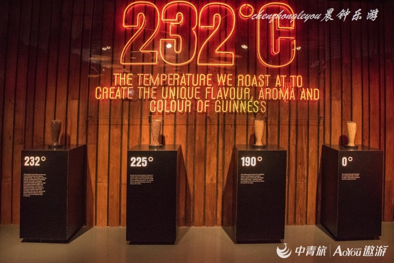 欧洲公认十大旅游胜地,健力士欧洲旅游