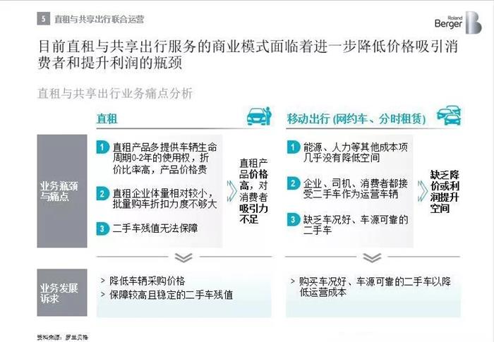 缃楀叞璐濇牸鎶曡祫鍏徃,缃楀叞璐濇牸鑸掔晠鐜扮姸
