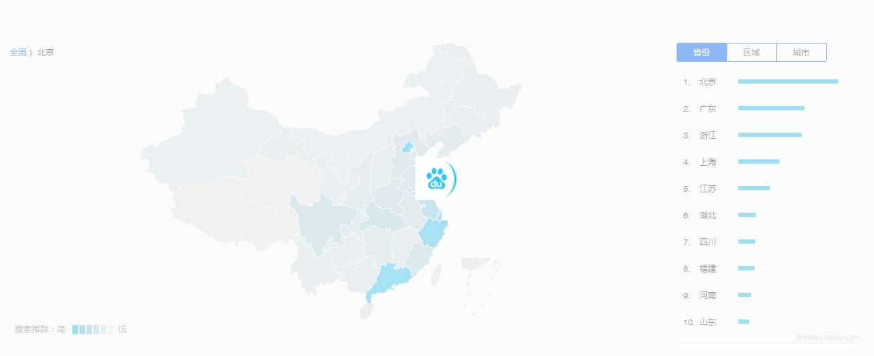 公众号运营数据分析工具,运营数据分析软件工具