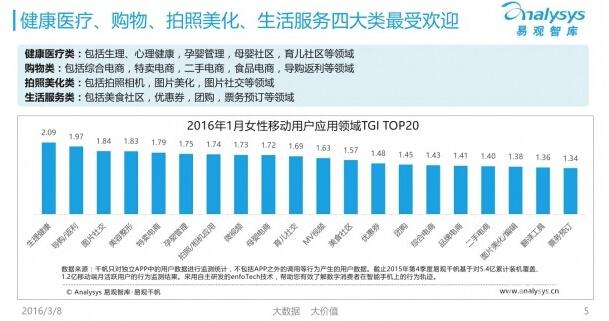 盘点那些让人匪夷所思的产品,让直男迷惑的口红色号