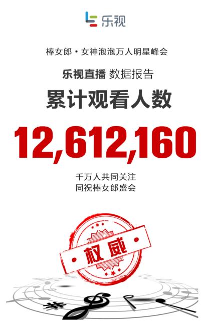 微商大会女神,微商大会女强人