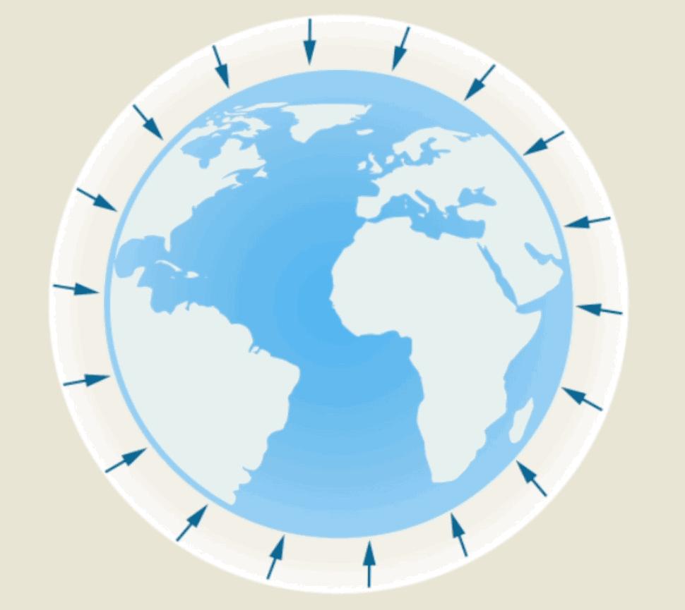 旧课新学：中考重点复习——大气压强