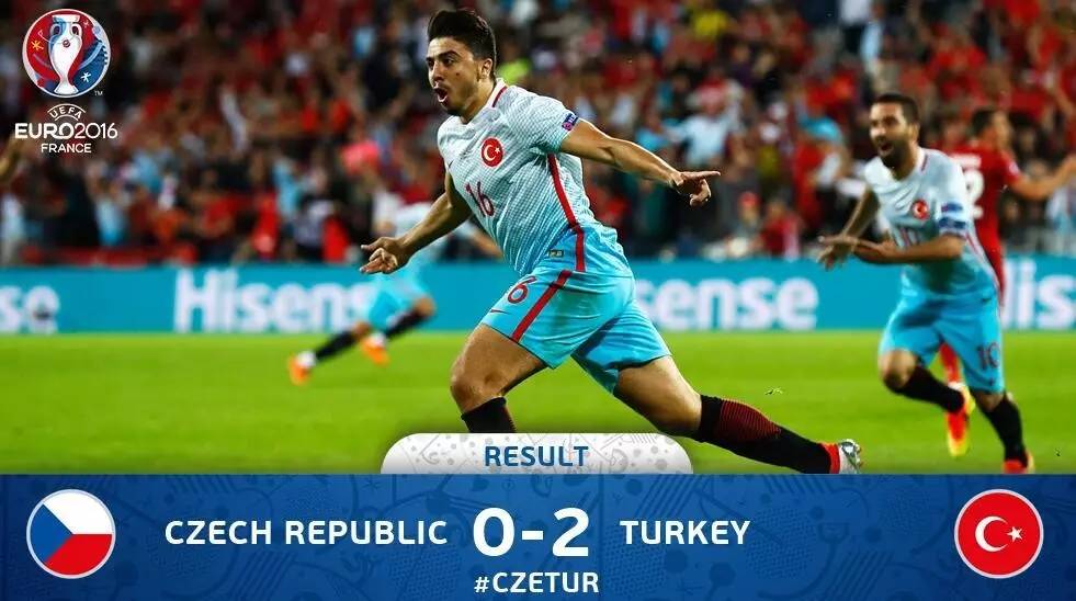 欧洲杯抽签德法葡死亡之组已官宣,欧洲杯战报法国结果