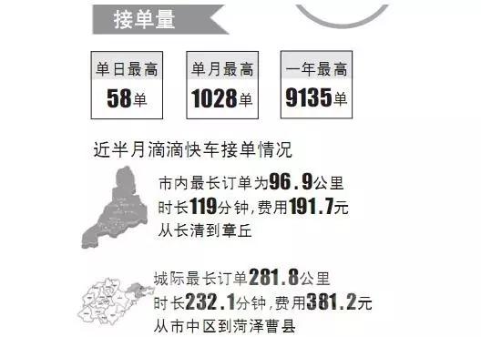 扒一扒你不知道的事,扒一扒汽车通病