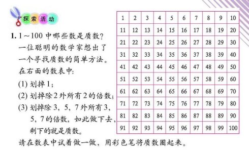 小学数学质数和合数教学视频,小学数学试讲质数和合数