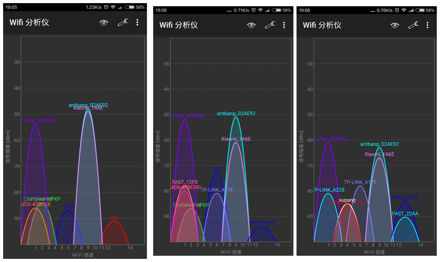 “四角小怪兽”蚂蚁帮A3C智能家用无线路由器测评