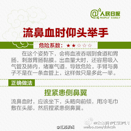 夫妻洗澡双双中毒后续,夫妻艾草泡脚