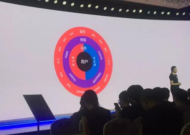 易到周航,易到用车周航