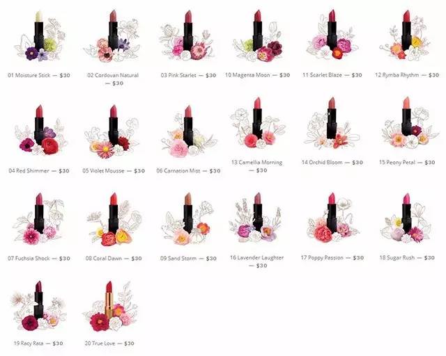 它既是女人们迷人的必备品，但它也是是女人的毒药！