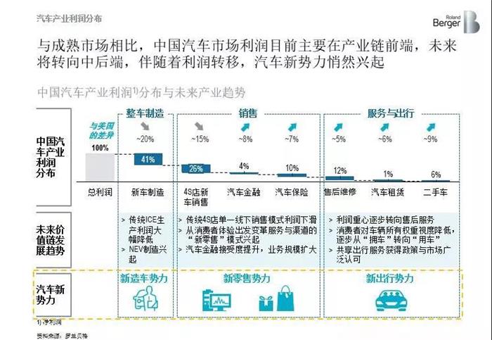 缃楀叞璐濇牸鎶曡祫鍏徃,缃楀叞璐濇牸鑸掔晠鐜扮姸