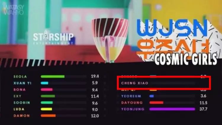 刚出道上综艺被排挤的明星,出道6年零收入遭队内成员霸凌